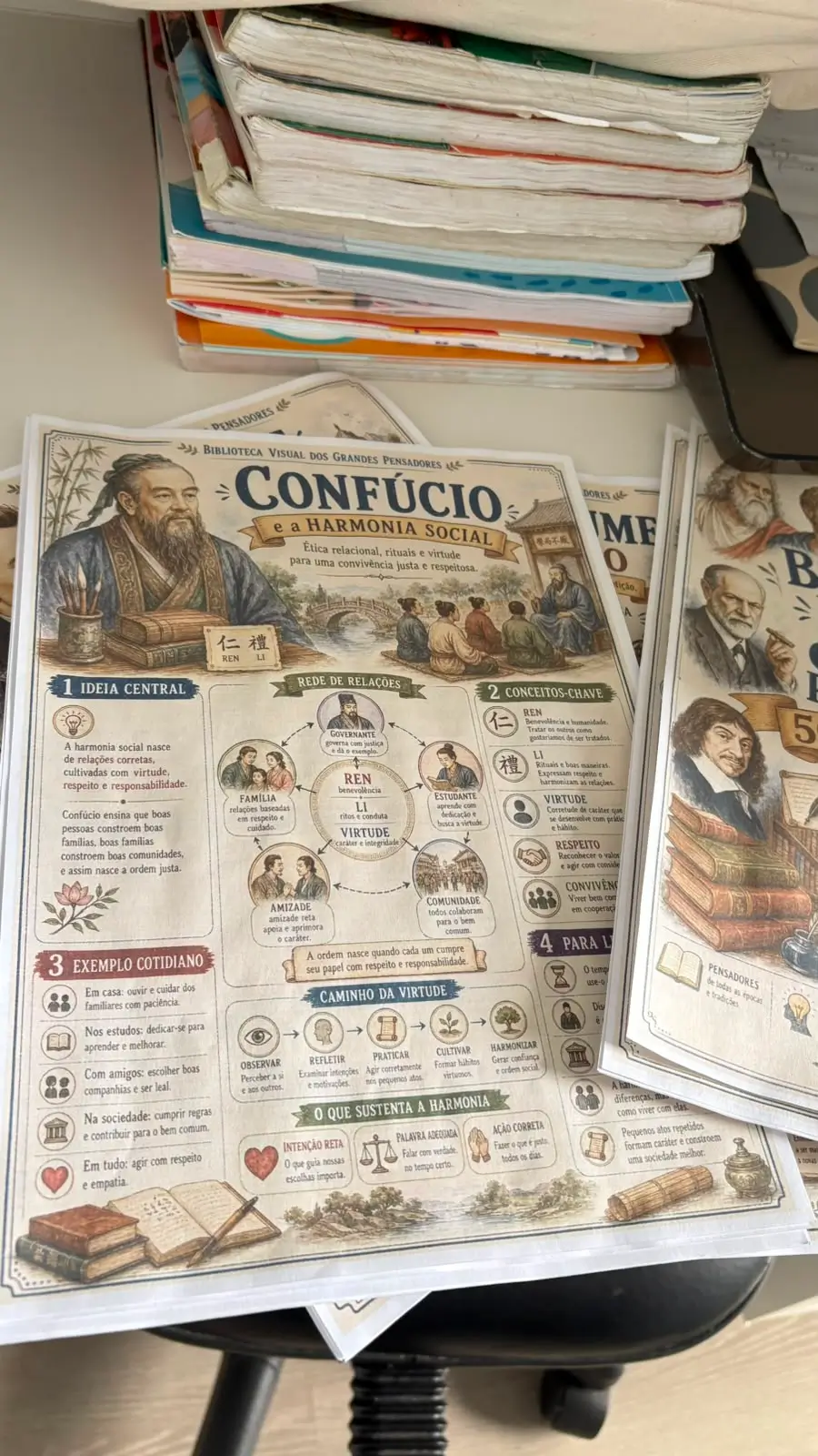 Prévia impressa de Confúcio e a harmonia social